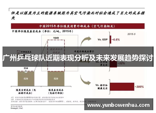 广州乒乓球队近期表现分析及未来发展趋势探讨