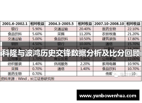 科隆与波鸿历史交锋数据分析及比分回顾