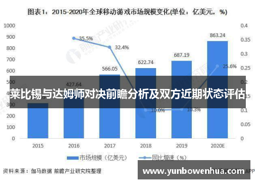 莱比锡与达姆师对决前瞻分析及双方近期状态评估